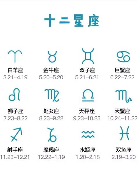 2月22是什麼星座|2月22日生日書（雙魚座）